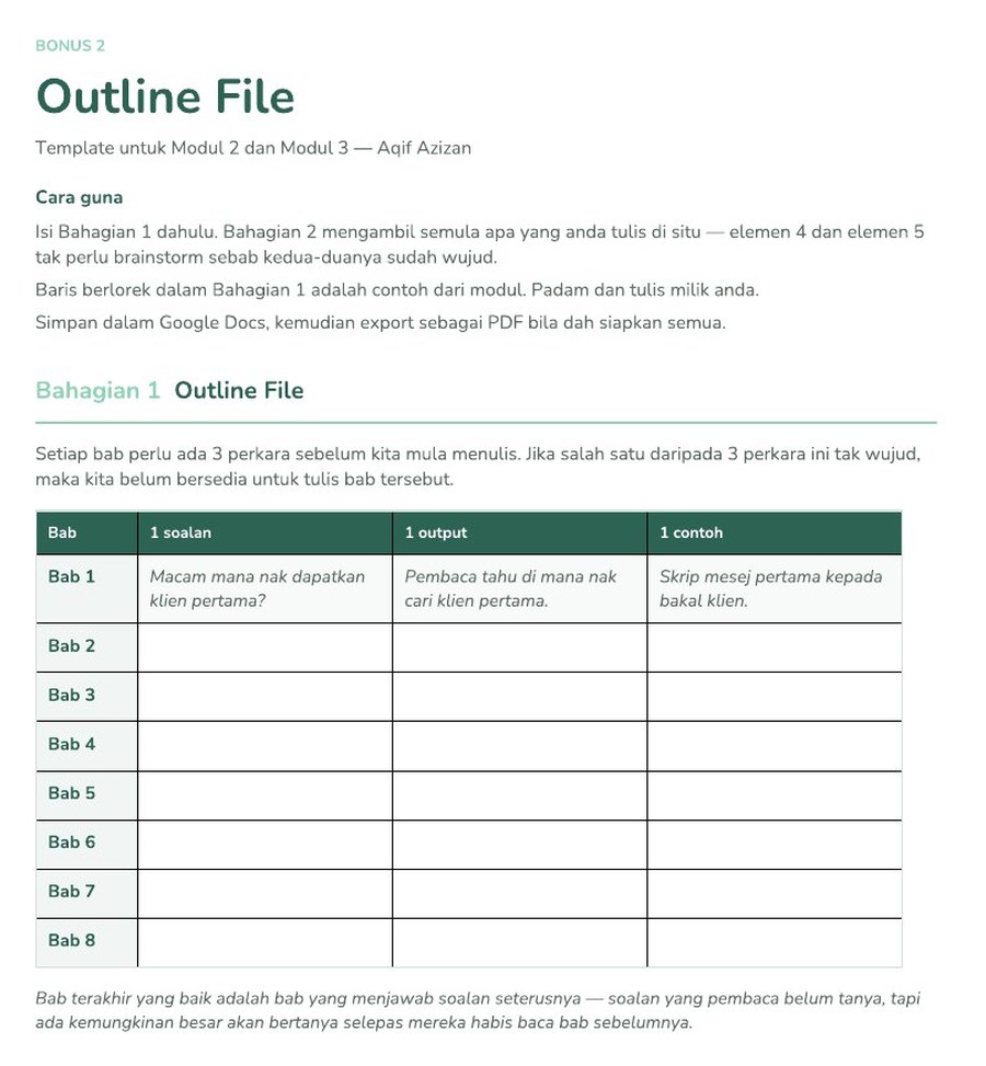 Bahagian 1 — jadual outline 8 bab: soalan, output, contoh