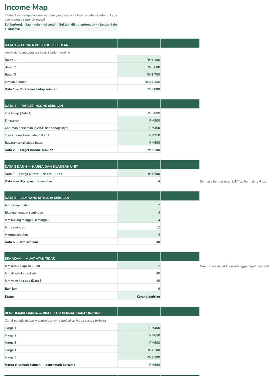 Tab Income Map — Data 1 hingga 5 dengan semakan muat atau tidak