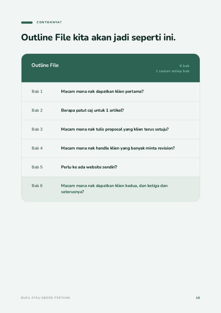 Muka surat 16 — contoh Outline File 6 bab