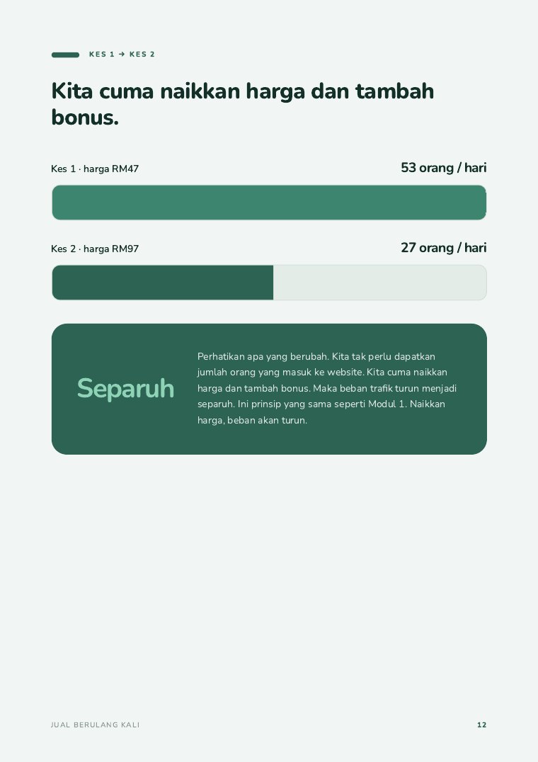 Muka surat 12 — Kes 1 berbanding Kes 2