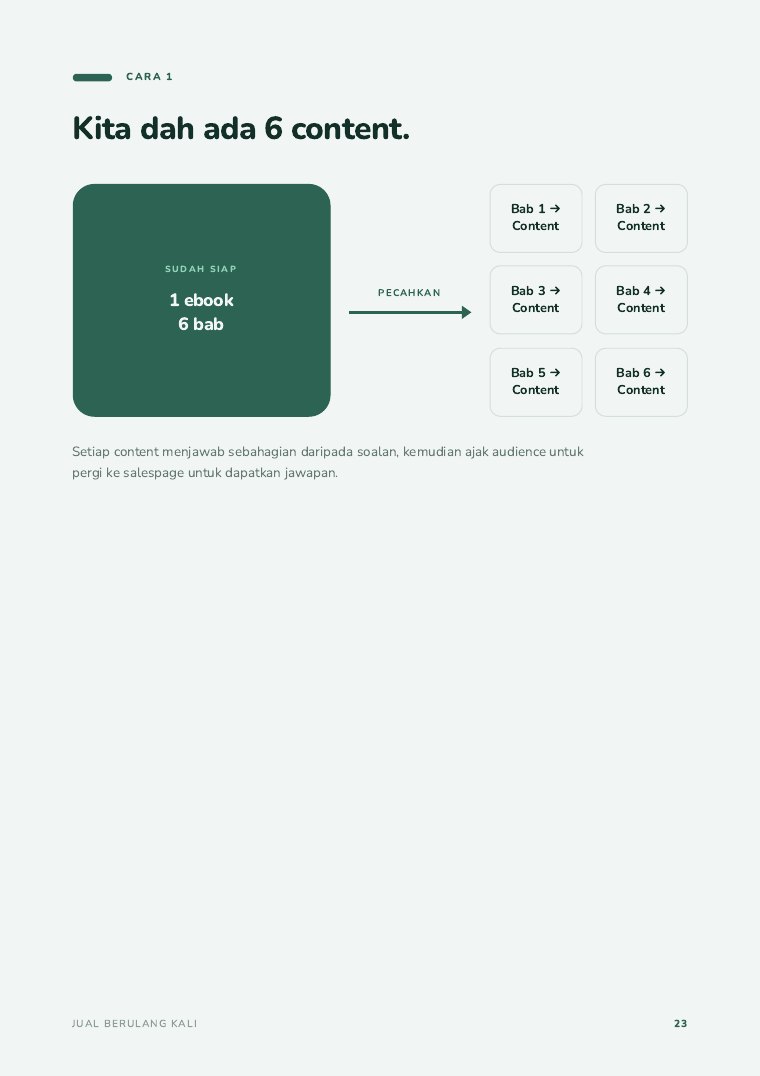 Muka surat 23 — 1 ebook 6 bab jadi 6 content
